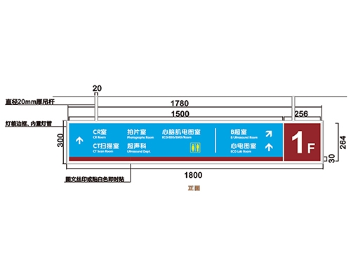 西藏过道导视牌